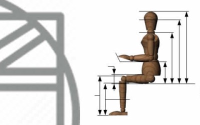 ولادة الأنثروبومترية ولادة الأنثروبومترية