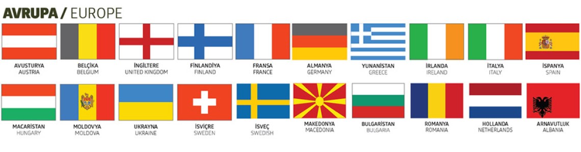 Avrupa Ülkeleri Avrupa Ülkeleri