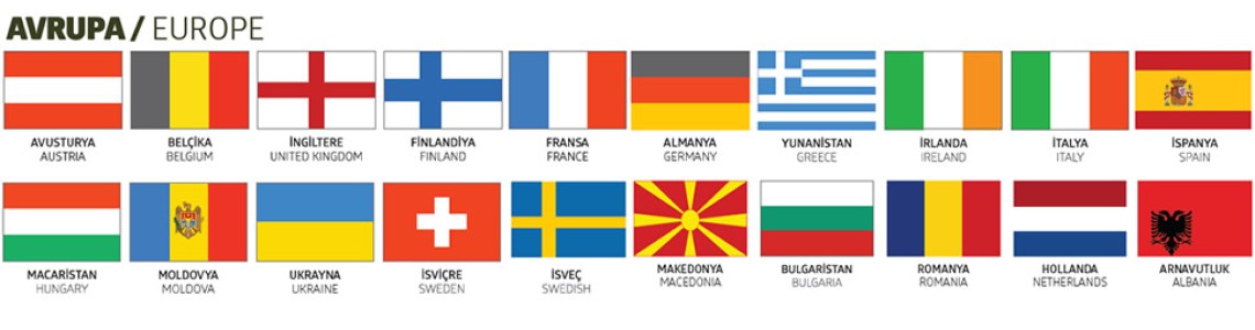 European Countries