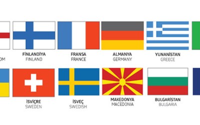 European Countries European Countries