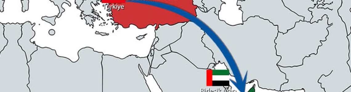 BAE Sharjah Export BAE Sharjah Export