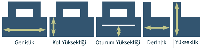 Lukens Ayak Josefin Ölçüsü